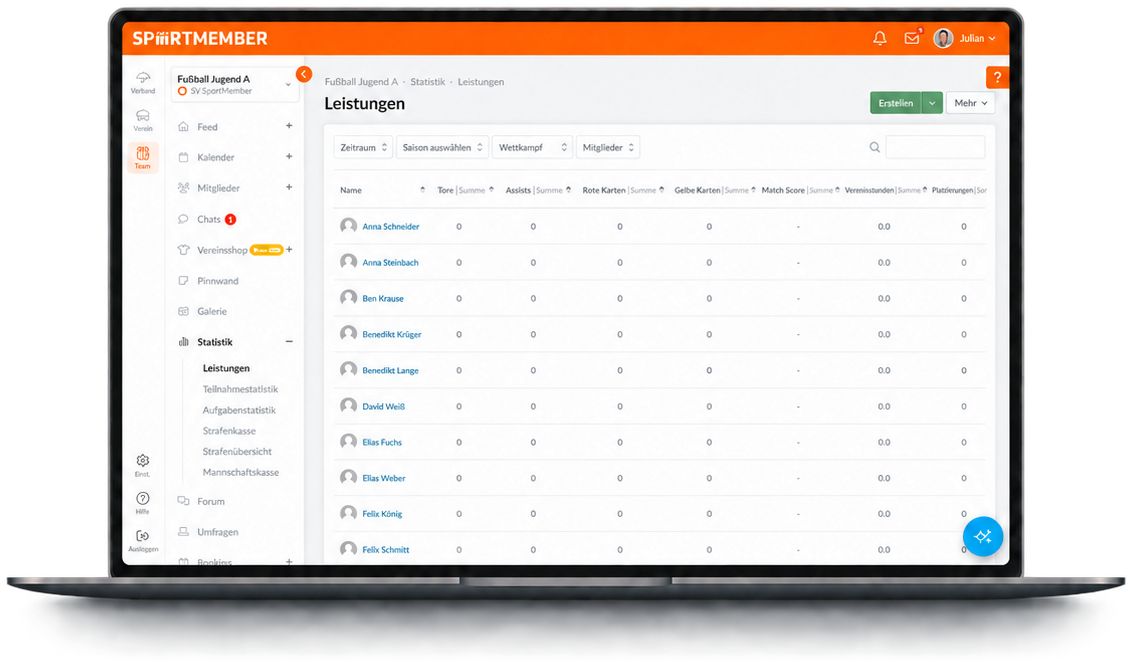 Leistungsstatistik pro Spieler in der SportMember Webversion